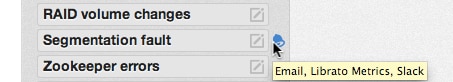 Dashboard - Edit Settings and Manage Alerts icons
