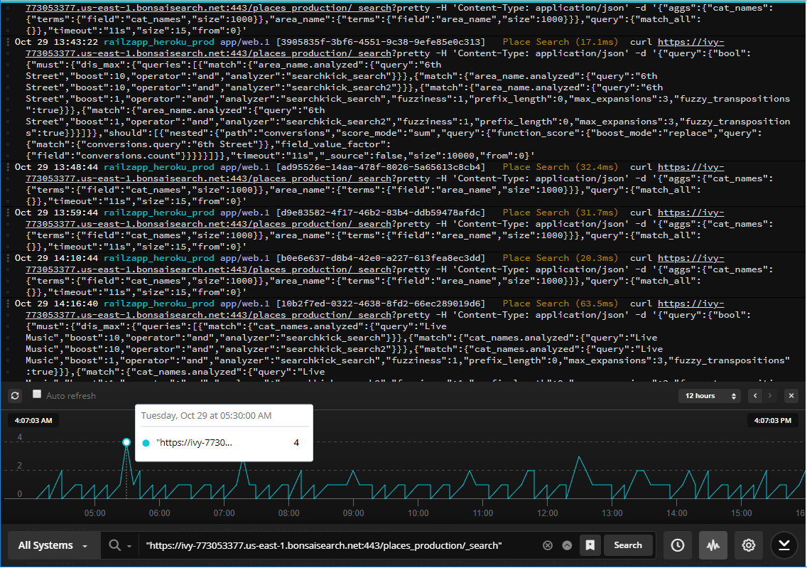 Super-Size Your Log Searches