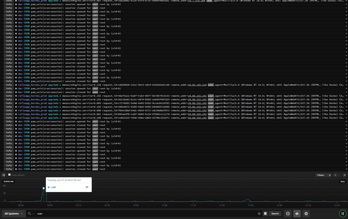 Log Velocity Analytics Feature Zoom