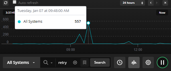 Log Analytics