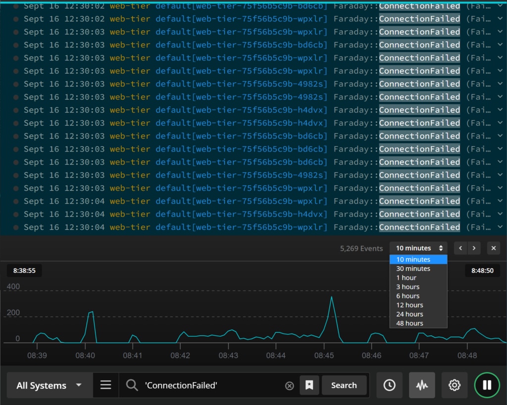 Identifying and investigating changes in  event messages volume is the first step when troubleshooting an unknown issue.