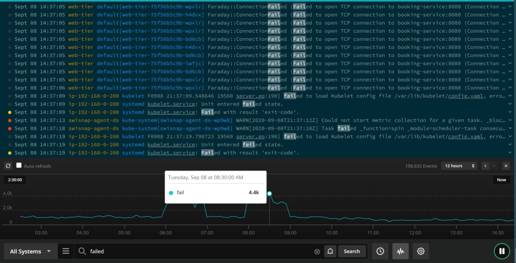 Stream and search logs from applications running in DigitalOcean Droplets in real time with Papertrail.