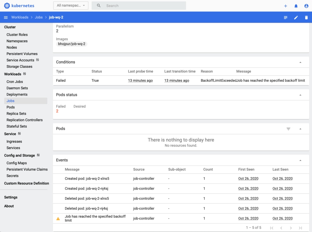 Failed Python job that must be stopped by the Kubernetes Cluster