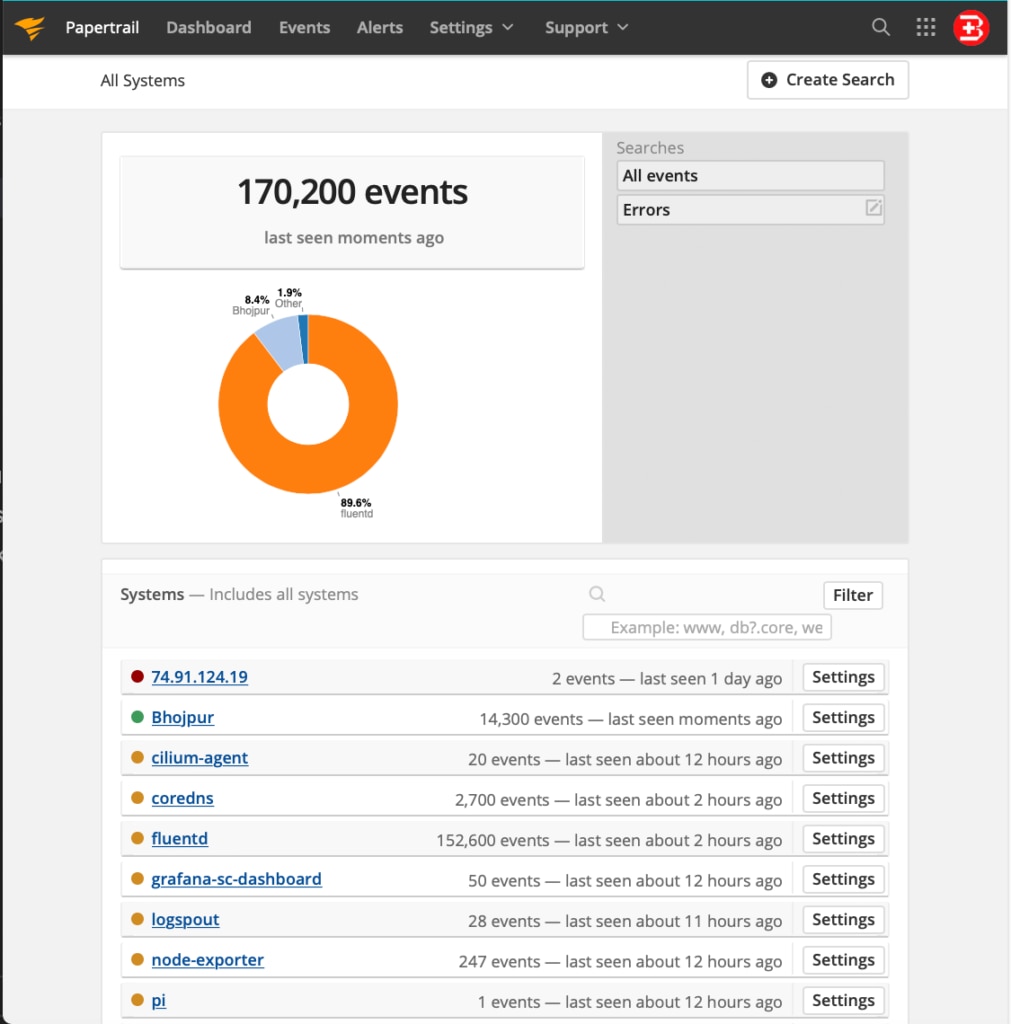 Papertrail auto-detects and intelligently auto-tags log source names.