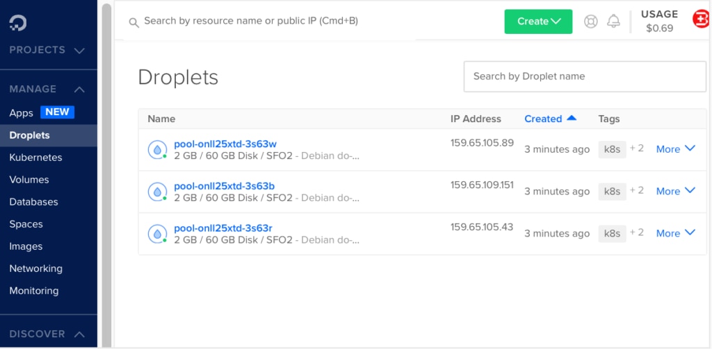 New nodes are provisioned for your Kubernetes cluster.