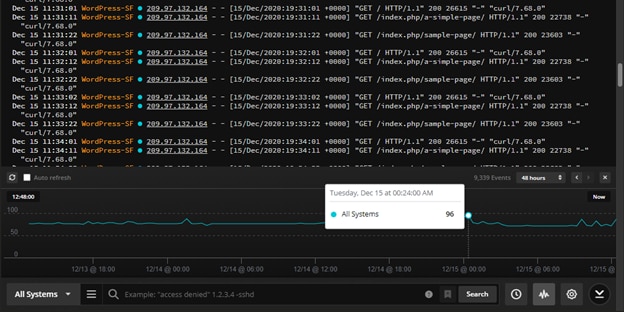 Troubleshooting Firewall Issues in  DigitalOcean with Papertrail