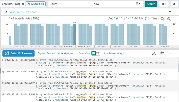 Loggly search screen displaying ping events over time.  