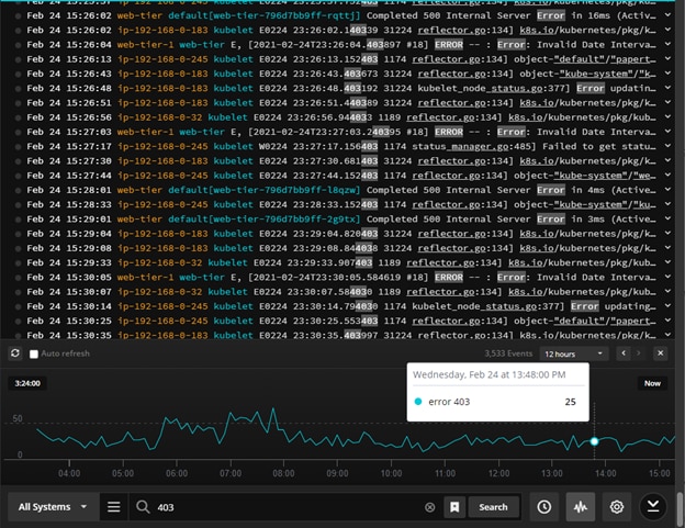 Debugging a development environment is easier with rKubeLog and Papertrail