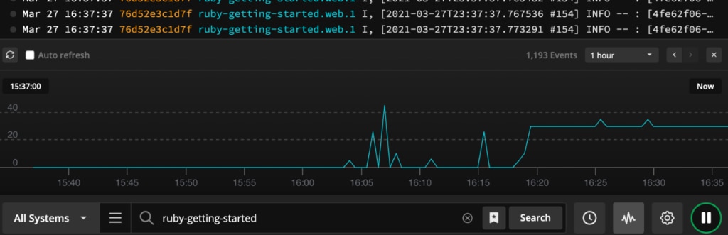Log Velocity graph showing volume of event from Dokku