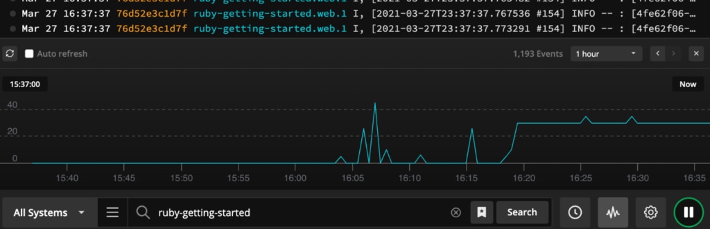  Log Velocity graph showing volume of event from Dokku