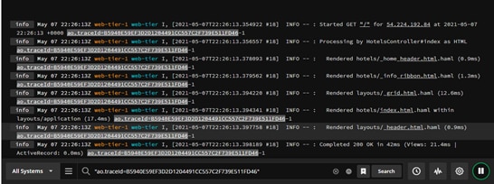 Trace ID provides a method to identify events associated with a transaction.