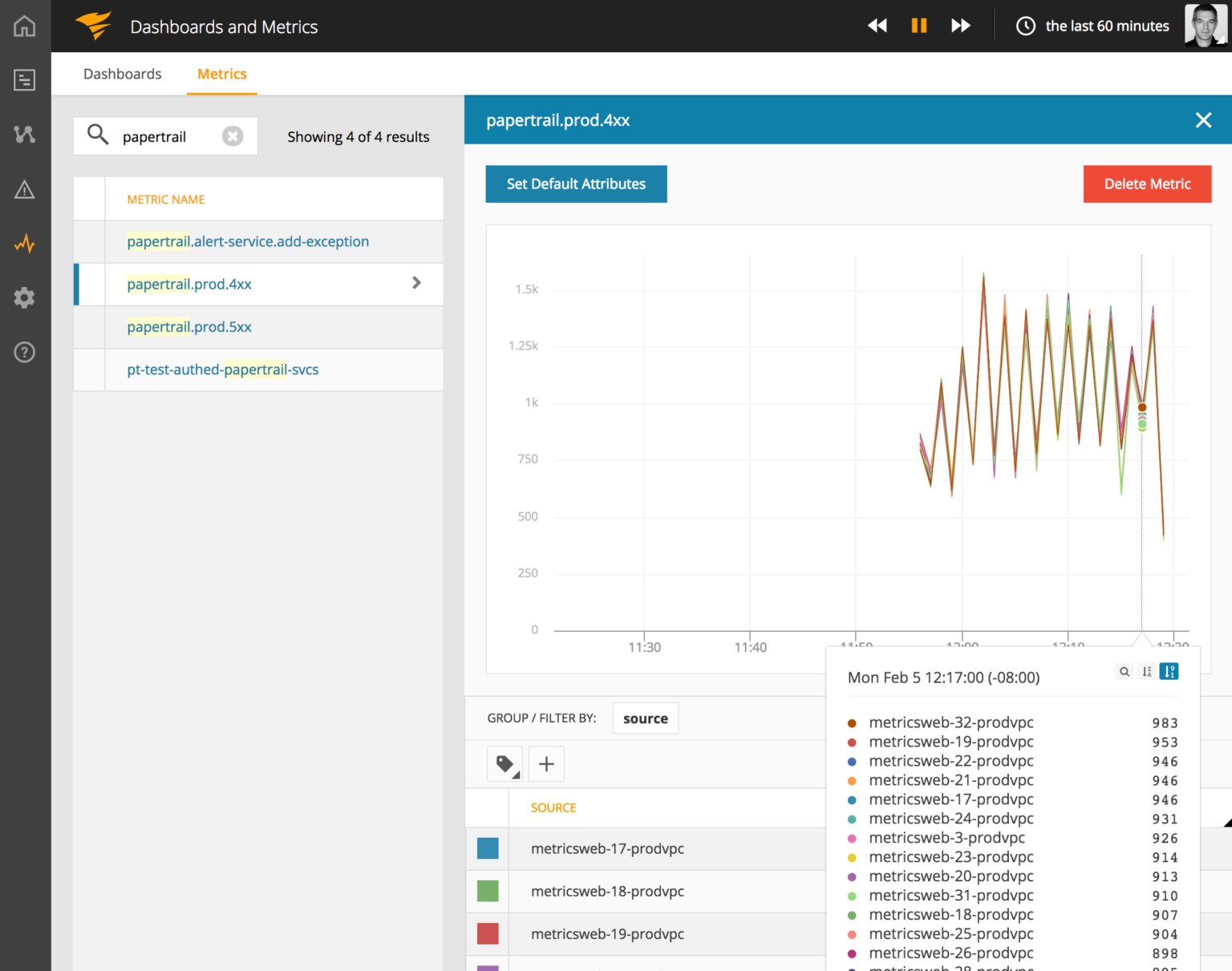 logtail vs papertrail logtail vs papertrail