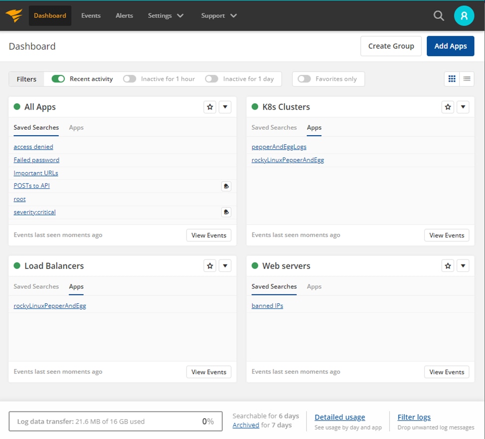 The dashboard in the Papertrail SaaS Add-On