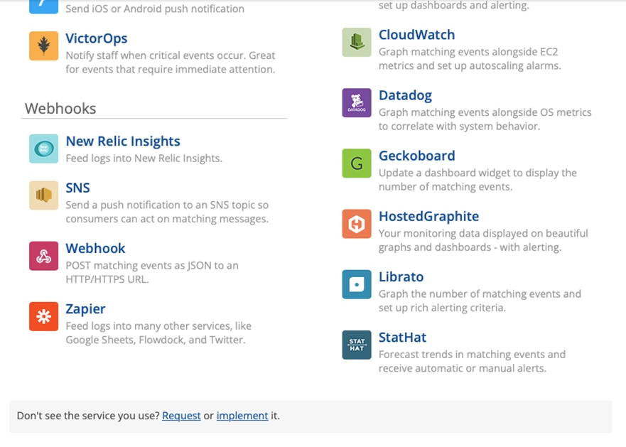 You can see the Papertrail AWS SNS integration option if you scroll down.