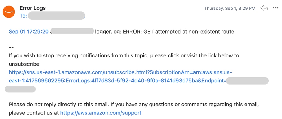 The email message sent from the Papertrail AWS SNS integration.