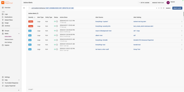 SolarWinds Papertrail - Active Alerts overview