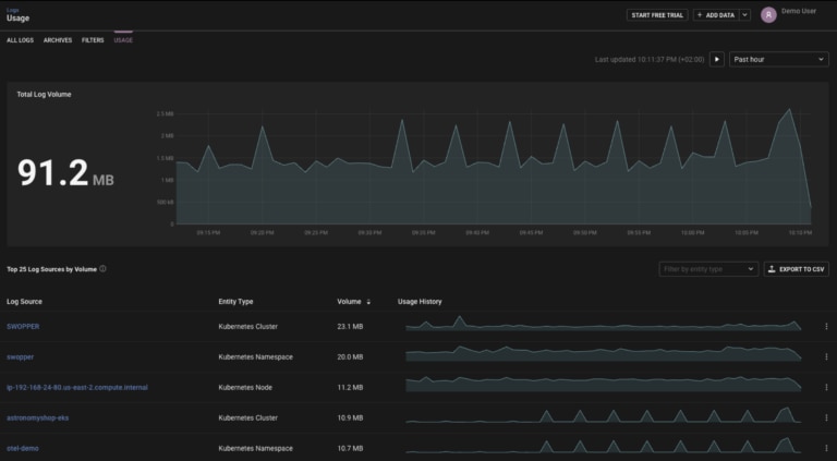 Less Time Debugging, More Time Building